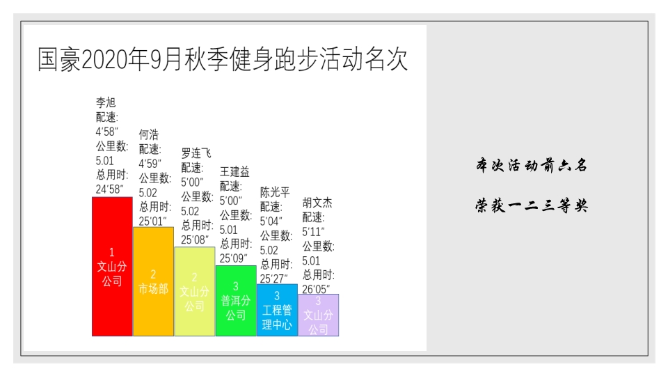 KU游体育(й)ٷվ